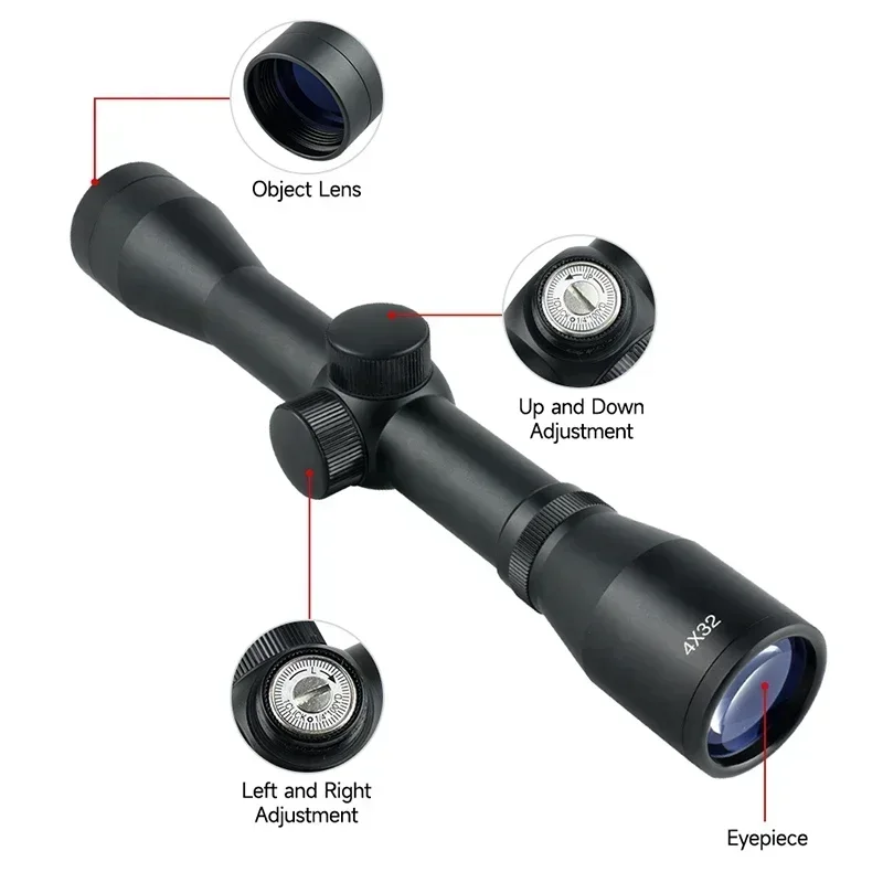 Luneta taktyczna 4x32 1.5-5x32 – Crossbow Scope Sight recenzja i cena