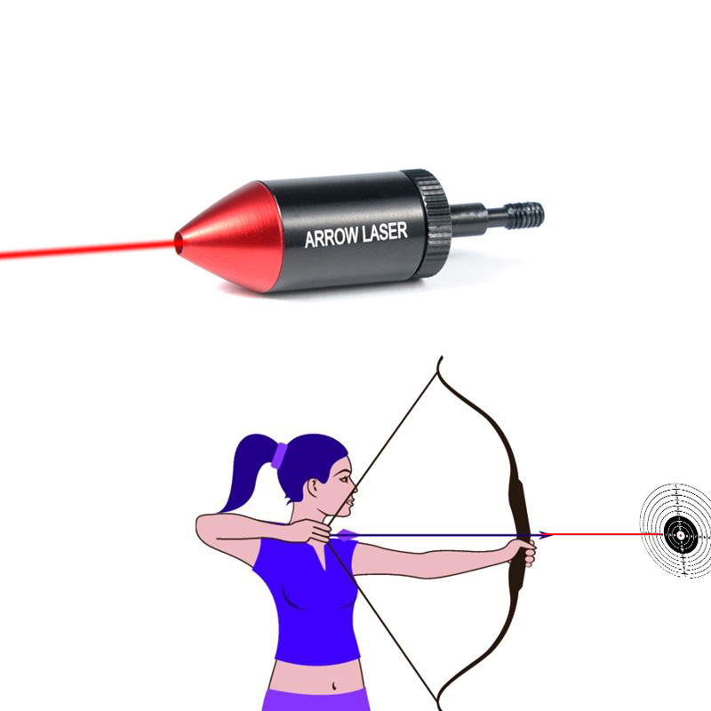 Taktyczne strzały łucznicze cz – Crossbow Scope Sight recenzja i cena